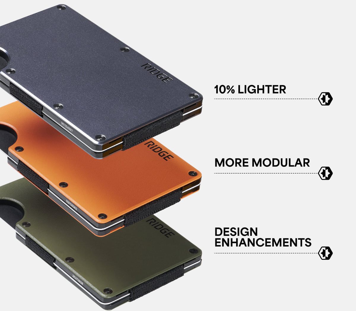 Ridge Wallet - Royal Black - Los Angeles Dodgers