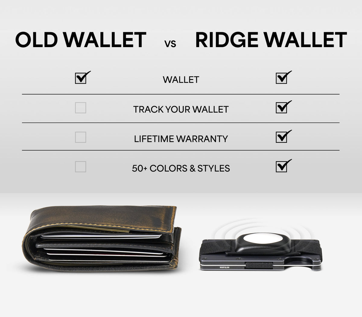 Ridge Wallet - Alpine Navy - New York Mets