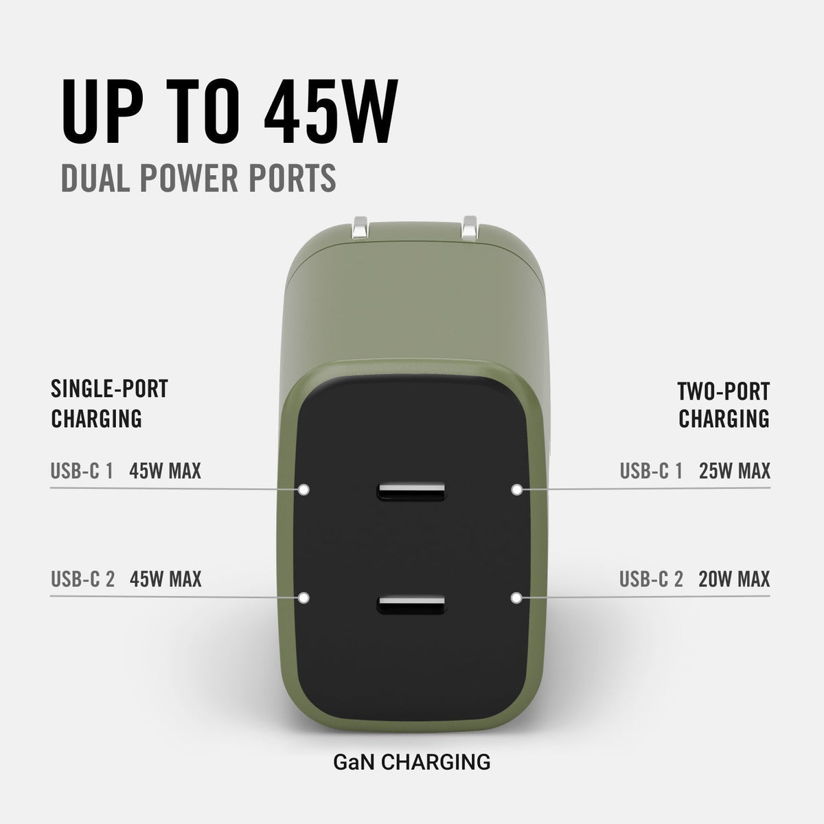 Everyday Charging Kit - Power Adapter + iPhone 17 Pro Max - Matte Olive